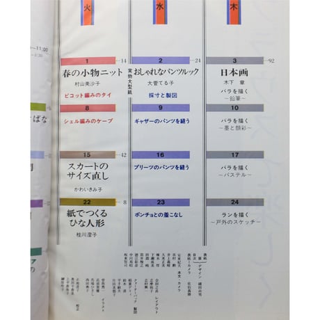 NHK婦人百科 昭和58年 / 1983年2月号