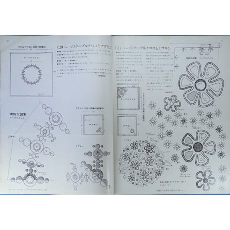 ラカム装苑 RAKAM SOEN 1971年7月号 / 文化出版局