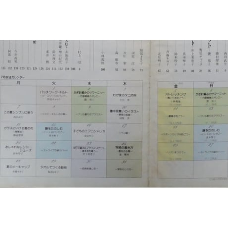 NHK婦人百科 昭和61年 / 1986年7月号