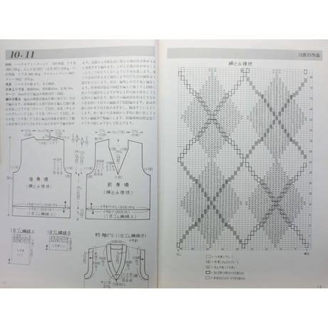 秋冬のベスト ヴォーグ手あみシリーズ / 昭和57年 / 日本ヴォーグ社