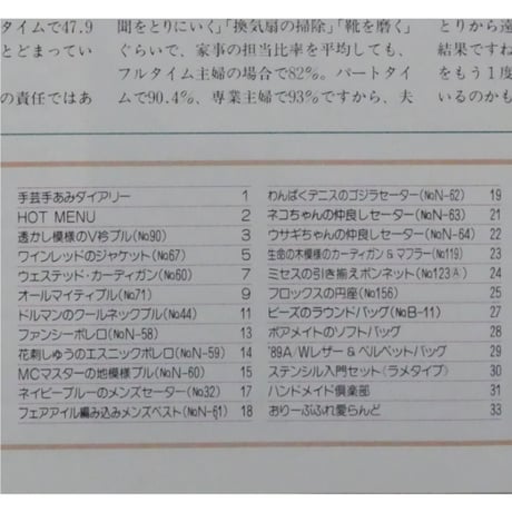 アイアムオリーブ 116号 / 1989年/平成1年12月 ハマナカ