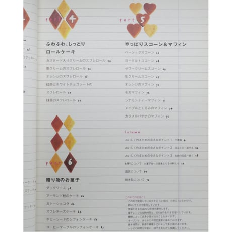 ぜったいおいしく作れる焼き菓子レシピ 稲田多佳子 / 主婦と生活社