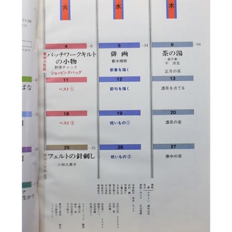 NHK婦人百科 昭和58年 / 1983年1月号