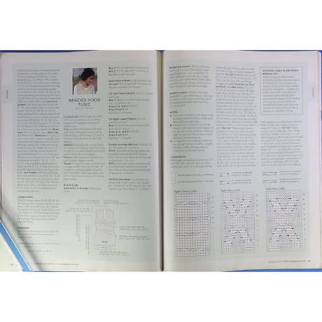 INTERWEAVE KNITS / SPRING 2010