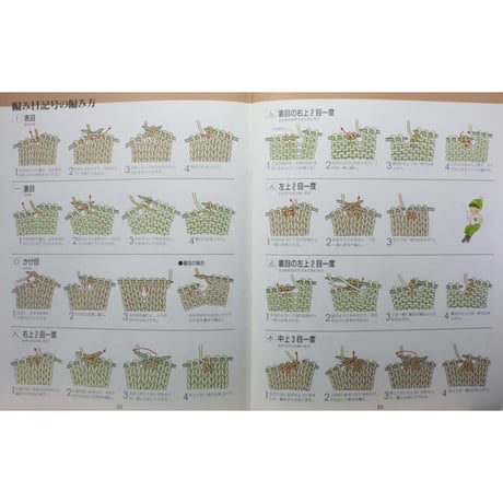 新棒針あみ 改訂版 よくわかるセーター作りの基礎 / 日本ヴォーグ社