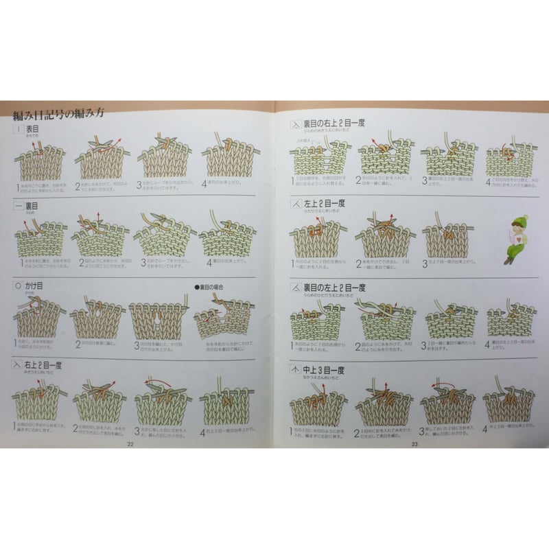 週刊 棒針あみ 2013年 4/3号 [分冊百科] 週刊 棒針あみ 2013年 4/3号 [分冊百科] Amazon.co.jp: 週刊