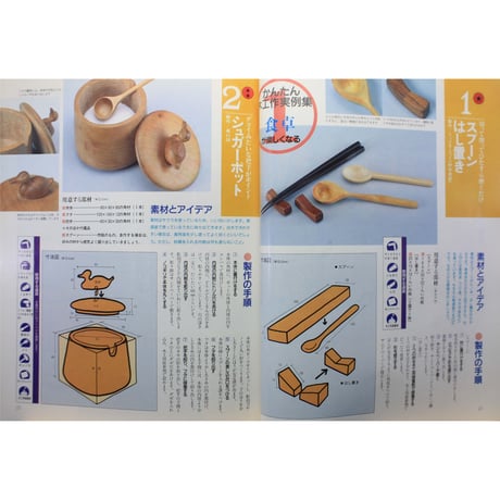 基礎木工作の事典 / ウッディハンズ 木工手づくり教室 特別編集 / パッチワーク通信社