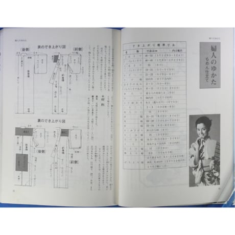 和裁1 ひとえの着物 滝沢ヒロ子 永岡書店