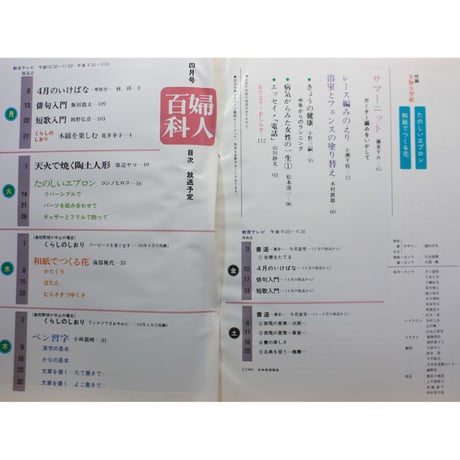 NHK婦人百科 昭和56年 / 1981年4月号
