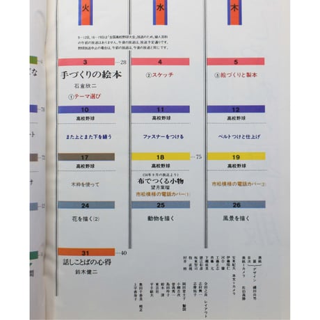 NHK婦人百科 昭和57年 / 1982年8月号