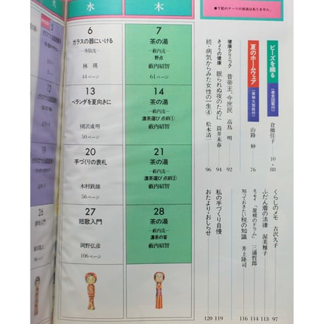 NHK婦人百科 昭和58年 / 1983年7月号