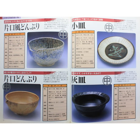 暮らしの器を作る / 焼き物を作る楽しみ、使う楽しみを見つけたい / 井上敏一 / パッチワーク通信社
