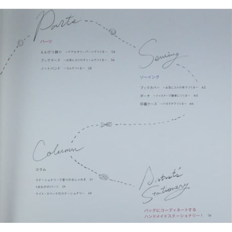 おしゃれステーショナリーのつくり方 / 矢崎順子 / マーブルトロン