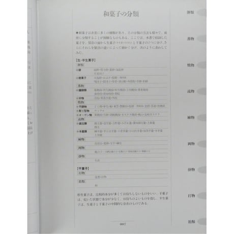 和菓子入門 / 辻製菓専門学校 高田栄一 / 鎌倉書房