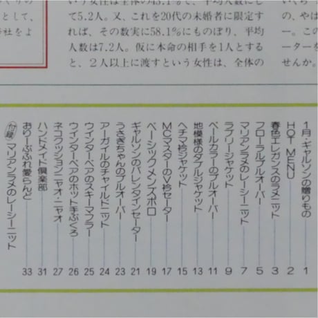 アイアムオリーブ 105号 / 1989年/昭和64年1月 ハマナカ