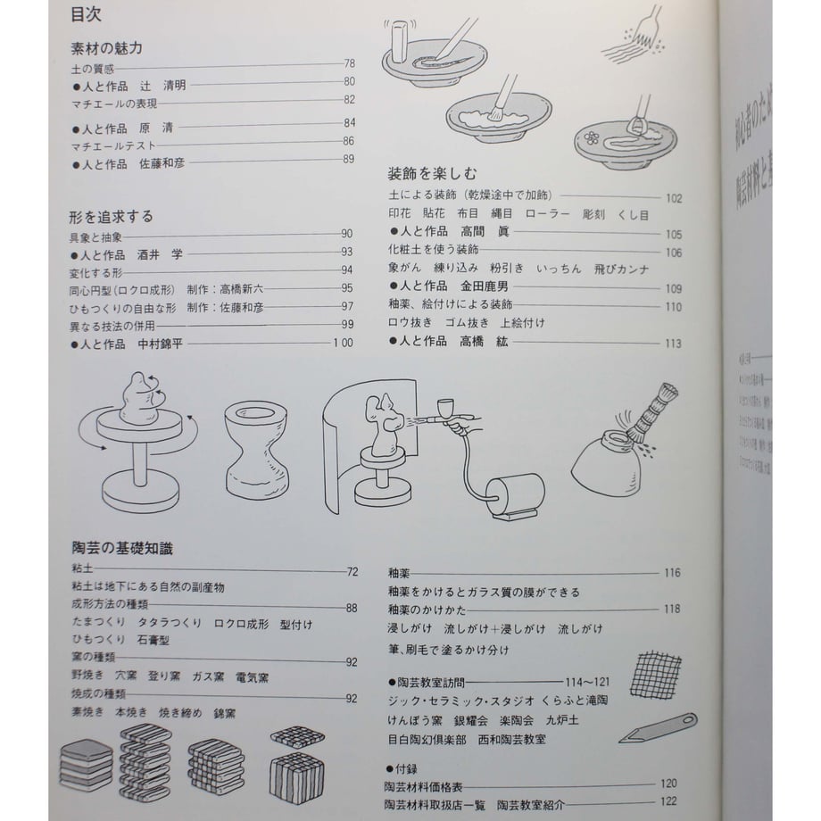 64c5cd55f5e1401eff737c2a