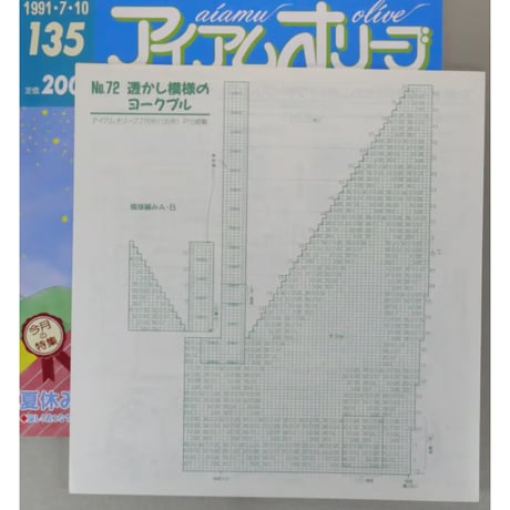 アイアムオリーブ 135号 / 1991年/平成3年7月 ハマナカ