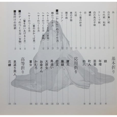 千代紙人形のつくり方 / 結城キク子 / 池田書房