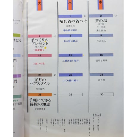 NHK婦人百科 昭和57年 / 1982年12月号