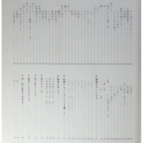 きょうの料理 主婦と生活ホーム百科1 昭和42年 主婦と生活社
