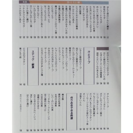 ベターホームのスピード料理