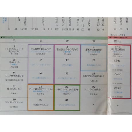 NHK婦人百科 昭和60年 / 1985年7月号