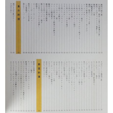きょうの料理 主婦と生活ホーム百科1 昭和42年 主婦と生活社