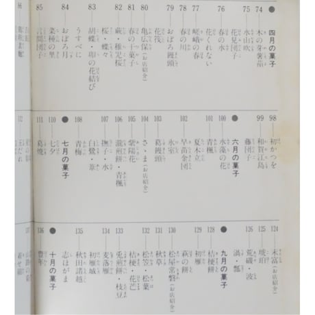 茶席の菓子 / 世界文化社