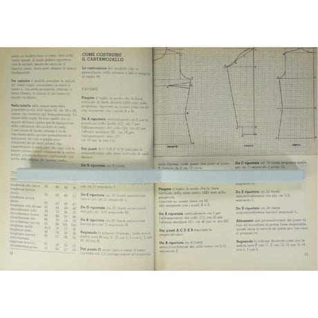 MANUALE DI MAGLIA / TECNICHE・PUNTI・LAVORI・CONSIGLI / Fabbri社