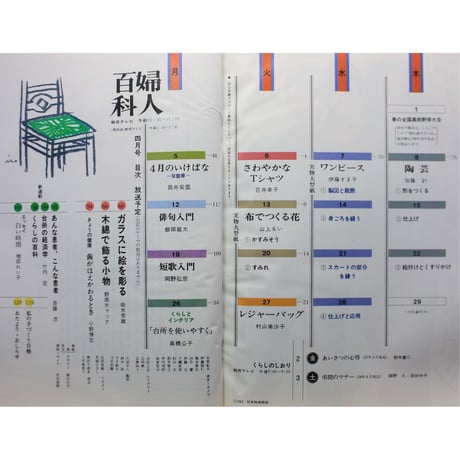 NHK婦人百科 昭和57年 / 1982年4月号