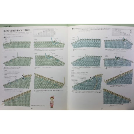 新棒針あみ 改訂版 よくわかるセーター作りの基礎 / 日本ヴォーグ社