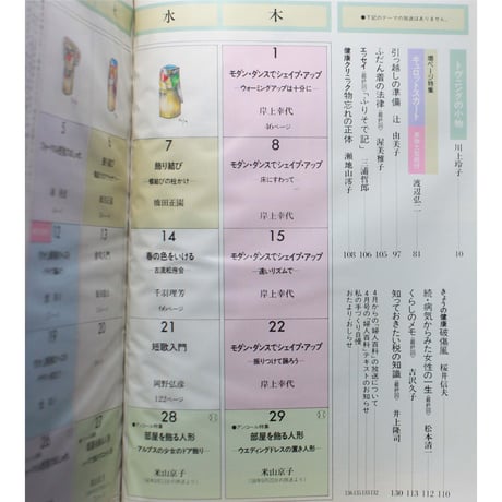 NHK婦人百科 昭和59年 / 1984年3月号