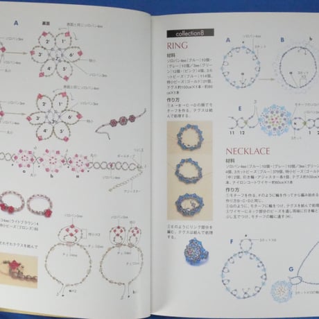 ビーズ・ボックス / さめじまたかこ / 実業之日本社