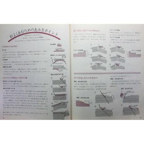 やさしくあめて着やすいシルバーエイジの手あみ / 加藤艶子作品集 / 昭和57年 / 主婦の友社