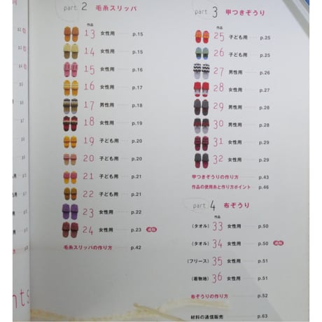 簡単手作り 毛糸ぞうり・布ぞうり / NHKおしゃれ工房 / NHK出版