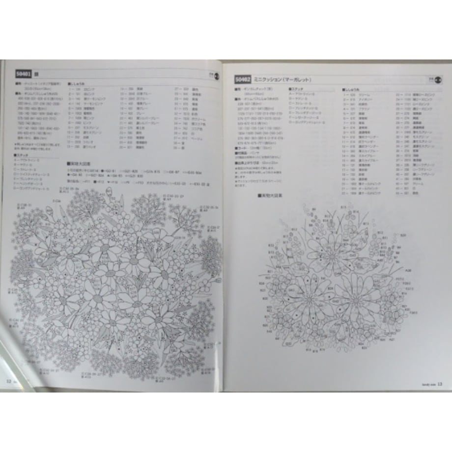 69805225fafd8b0c82f23f69