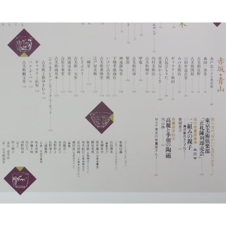 別冊太陽 東京の骨董屋さん 日本骨董紀行4 / 平凡社