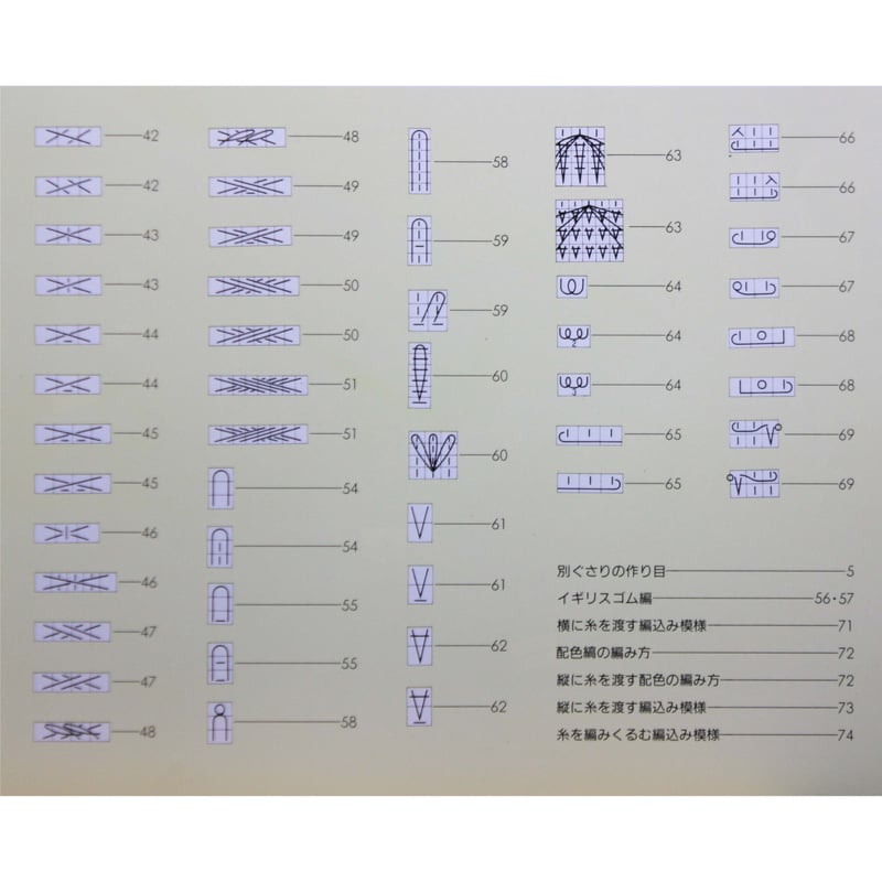 よくわかる編目記号ブック 棒針あみ120 / 日本ヴォーグ社 | IWブックス