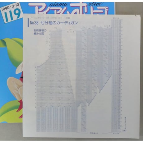 アイアムオリーブ 119号 / 1990年/平成2年3月 ハマナカ