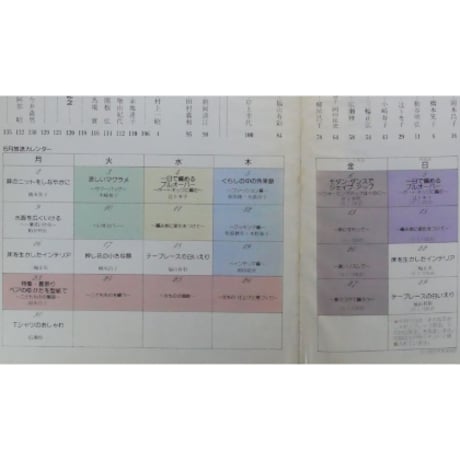 NHK婦人百科 昭和61年 / 1986年6月号