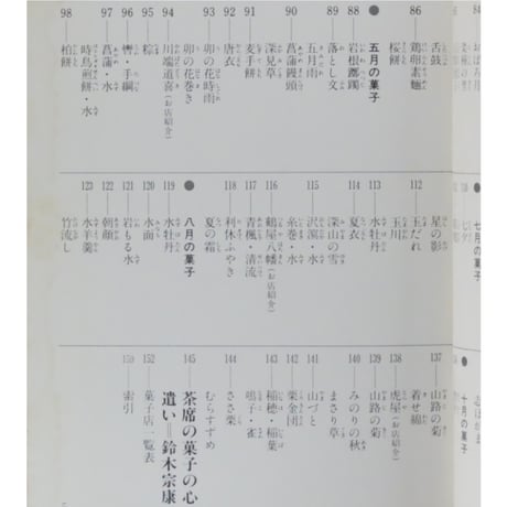 茶席の菓子 / 世界文化社