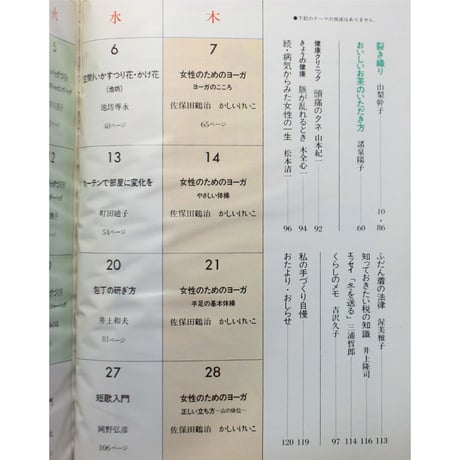 NHK婦人百科 昭和58年 / 1983年4月号