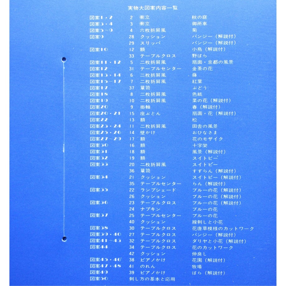 6253da9cb2f3651412c385c8