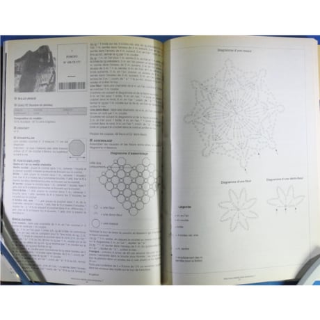 Phildar No.436 Tendances AUTOMNE 05/06