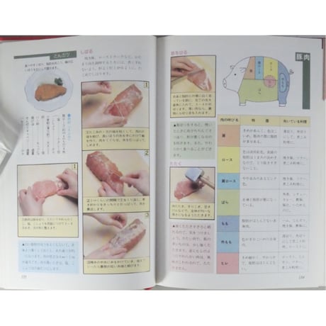 ベターホームのお料理一年生
