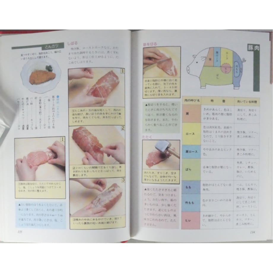 6a2968b522a0b8527a707c54