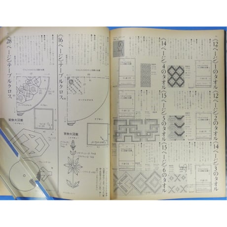 ラカム装苑 RAKAM SOEN 1972年8月号 / 文化出版局