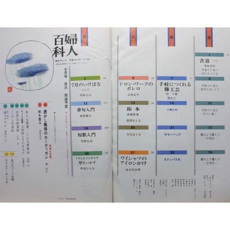 NHK婦人百科 昭和57年 / 1982年7月号