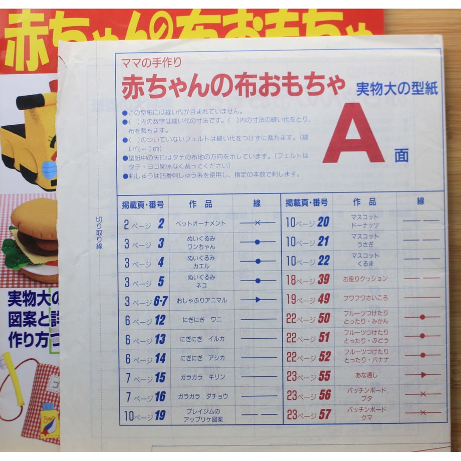 64acffd399747d003136dd26