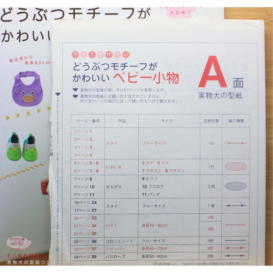 64abcb12e0c48f002c8a52be